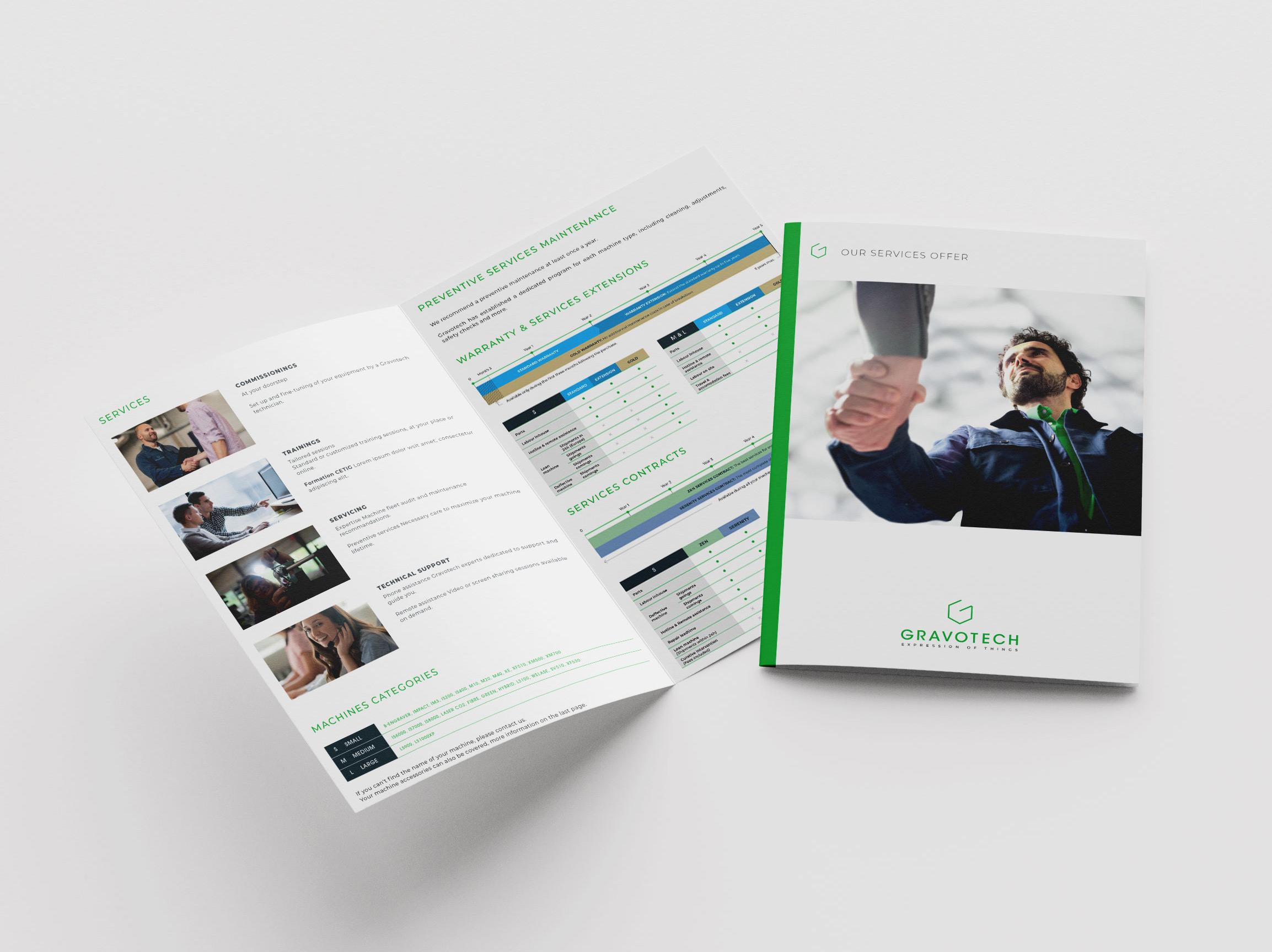 Leaflet Service